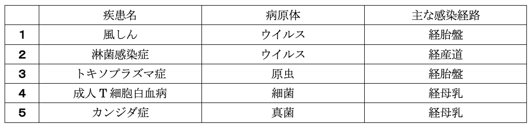 解説画像